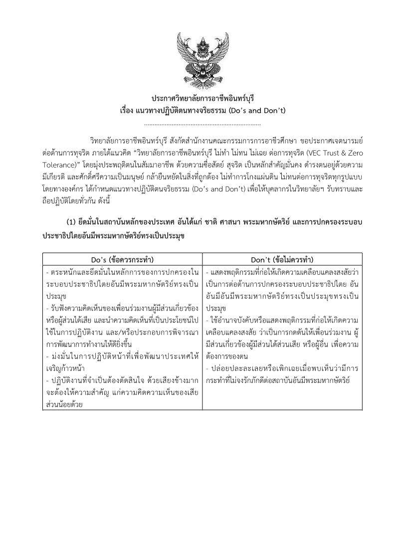 ประกาศวิทยาลัยการอาชีพอินทร์บุรี-แนวทางปฏิบัติตนทางจริยธรรม (Do-s and Don-t)_1